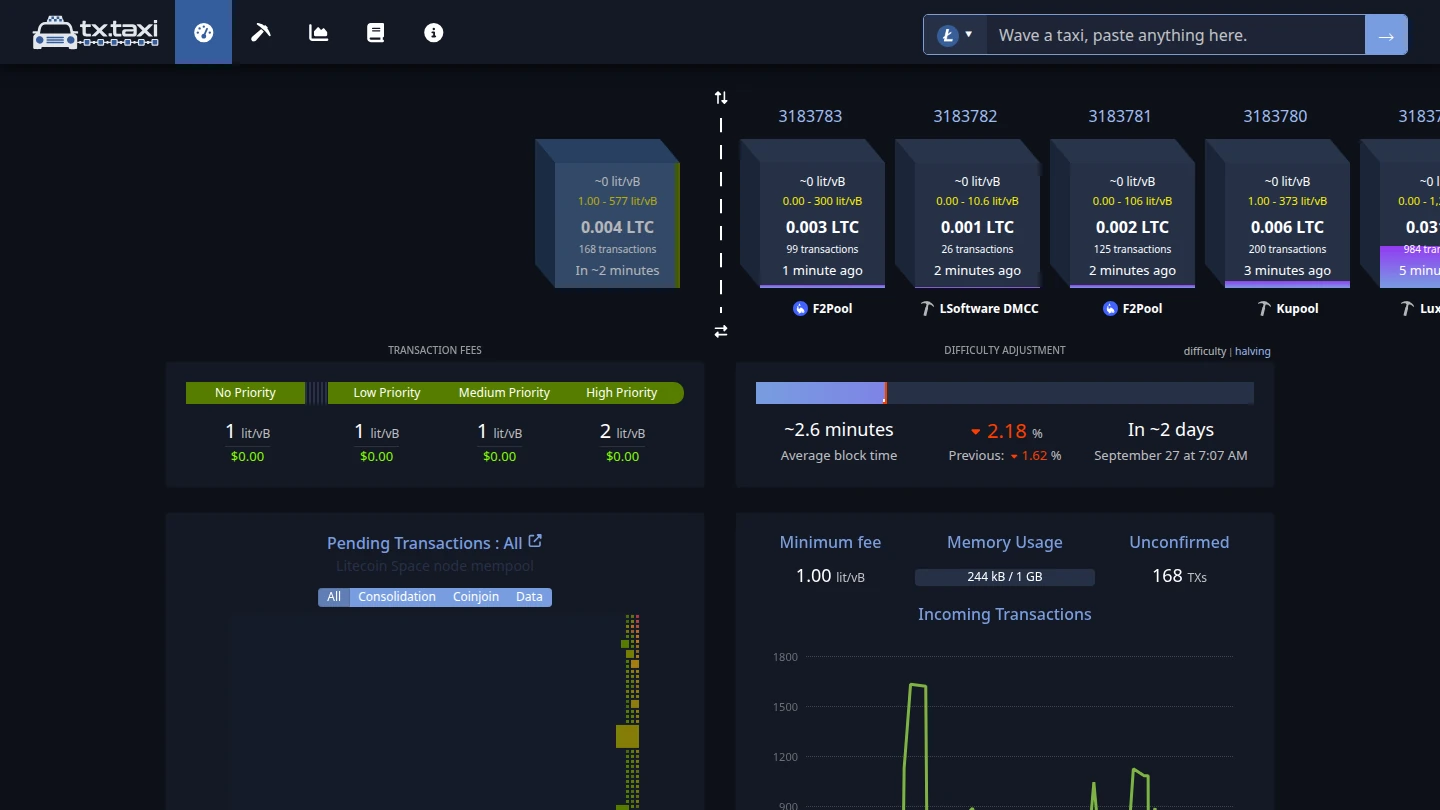 Litecoin explorer showing recent blocks, fee estimates, and mempool activity