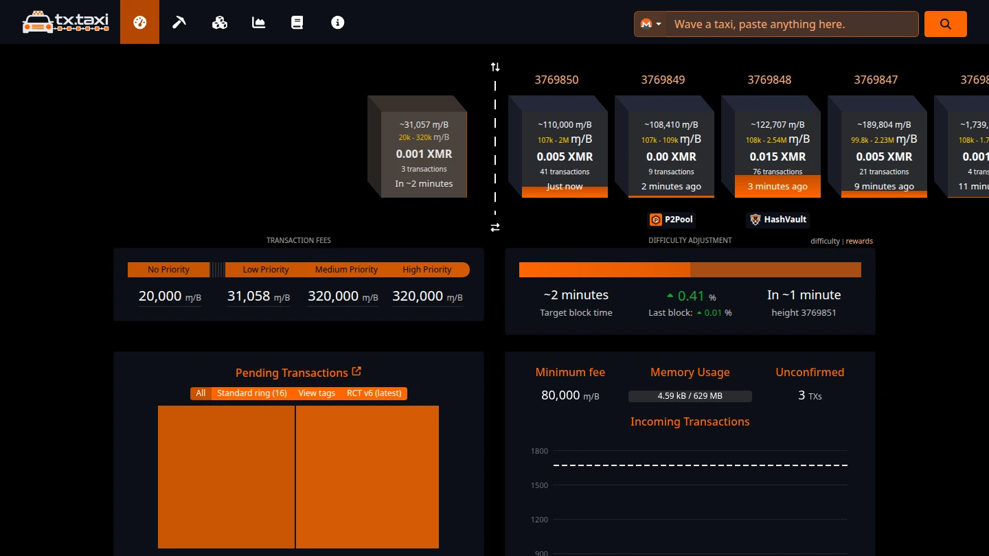 Monero explorer showing recent blocks, transaction fees, and network activity