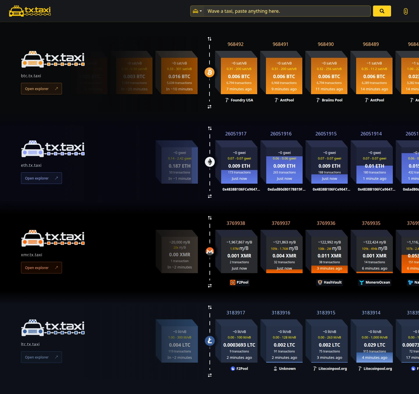 tx.taxi overview showing Bitcoin, Ethereum, Monero, and Litecoin explorers