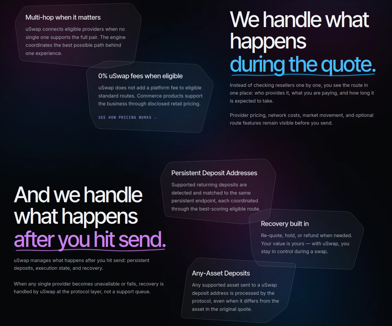How uSwap handles quotes, persistent deposits, and recovery
